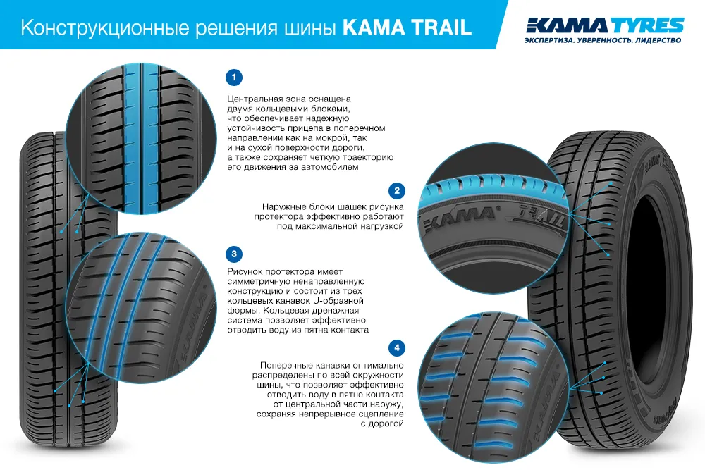Шины KAMA TRAIL (НК-244) 165/70 R13 летние в Кинешме Шины KAMA TRAIL (НК-244) 165/70 R13 летние в Кинешме